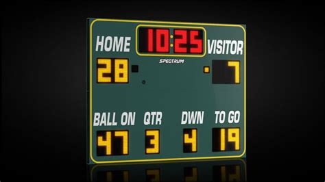 Online scoreboard to monitor football matches, the most popular sport in the world. Youth Football Scoreboard - 10 Feet Wide Scoreboard ...