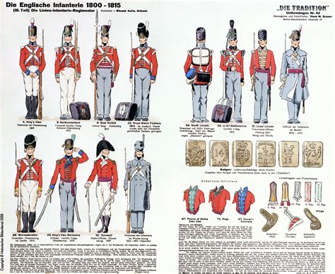 Best Napoleonic British Uniforms Images On Pinterest British Army Images And Photos Finder