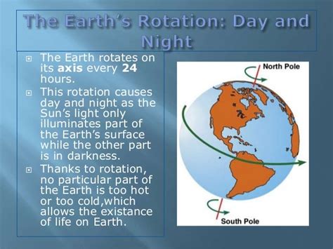 The Earth Rotation And Revolution