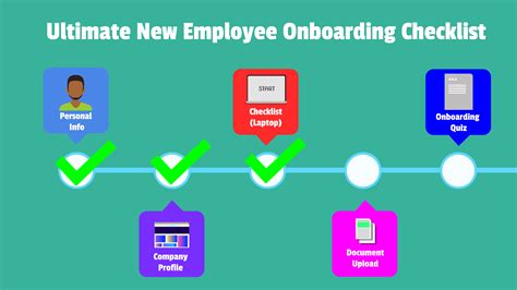 The Ultimate New Employee Onboarding Checklist Intranet Mobile Web
