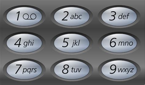 Letter Combinations Of A Phone Number