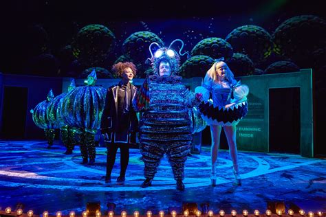 wonder.land | Alice in wonderland musical, National theatre, Theatre