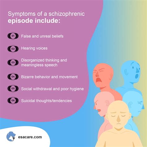 A motivation letter can be composed by concentrating on the job which you are going to select. ESA Pets Can Help With Schizophrenia? What We Know So Far ...