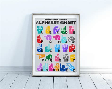 Abc Poster Printable Sign Language Chart Alphabet Poster Etsy Sign
