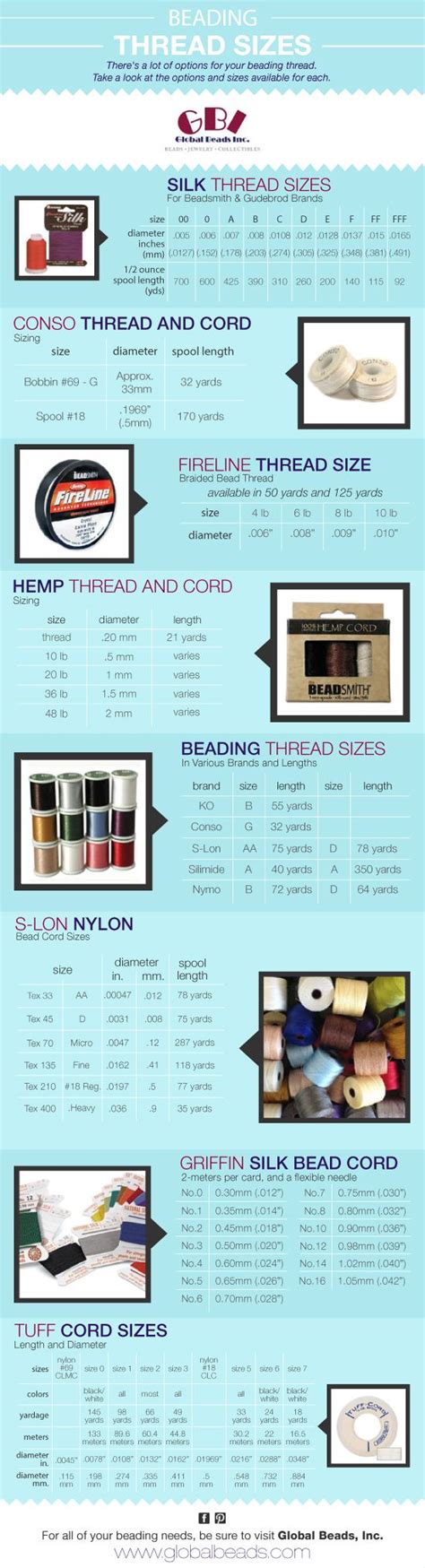 Infographic Beading Thread Sizes Global Beads Inc Seed Bead