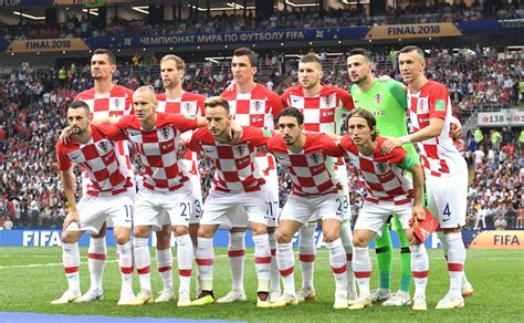 Croatia to learn 2022 FIFA World Cup qualifying group opponents