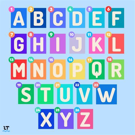Top 999 Alphabet Letters Images Amazing Collection Al