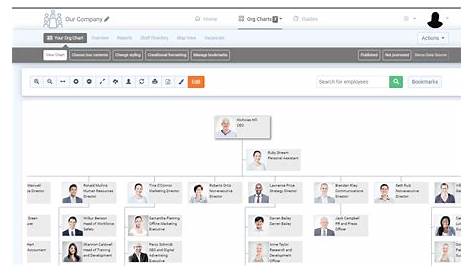 TeamOrgChart :: Organization charts for Office 365, SharePoint Online