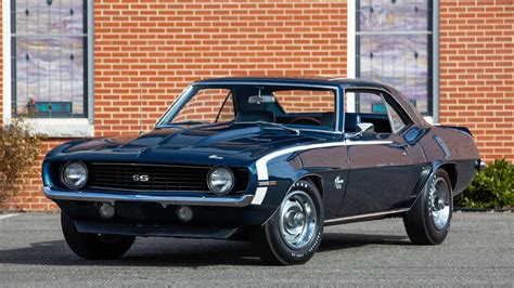 The Best American Muscle Cars New And Classic Cargurus