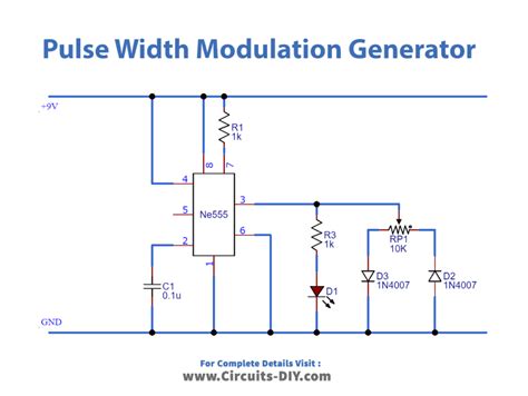 How To Generate Pulse Width Modulation Pwm