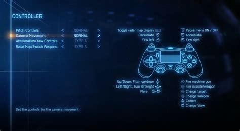 Ps4 Controller Layout For Ace Combat 7 Prima Games