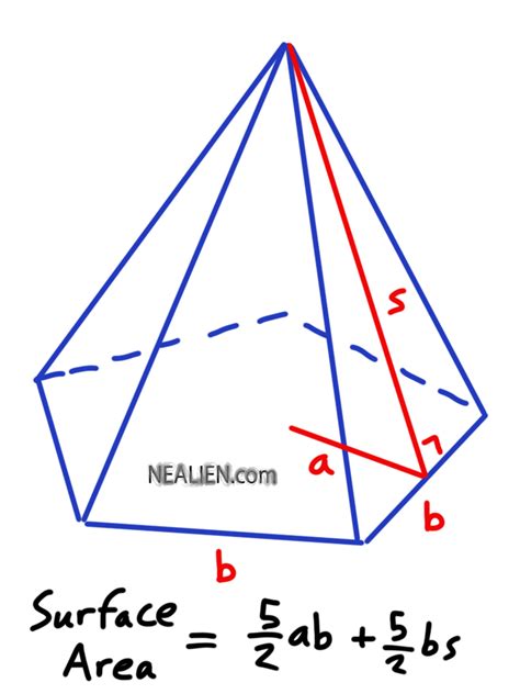 Area Lateral Piramide Pentagonal Estudiar