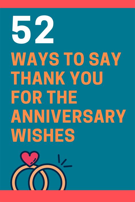 Thank You Messages For Anniversary Wishes Images