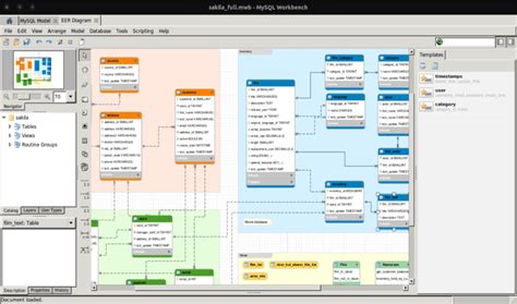 Workbench A Visual Tool For Database Design Ubunlog