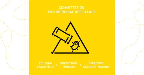 Walking The Talk On Antimicrobial Resistance Todays Actions For A