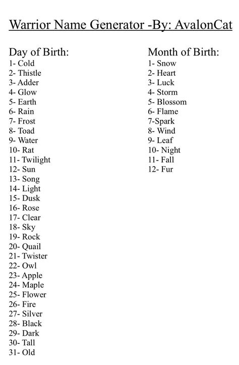 From middle english kitoun, kytton, kyton, keton (kitten). Pin by Moon Girl on name creator | Warrior cat memes ...