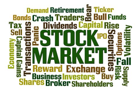 Stock Market Terms For Beginners Share Market Classes In Chennai
