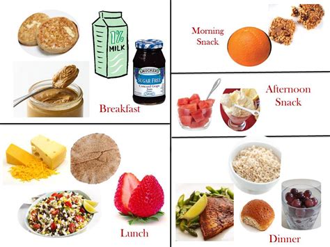 1800 Calorie Diabetic Diet Plan Saturday Healthy Diet Plans