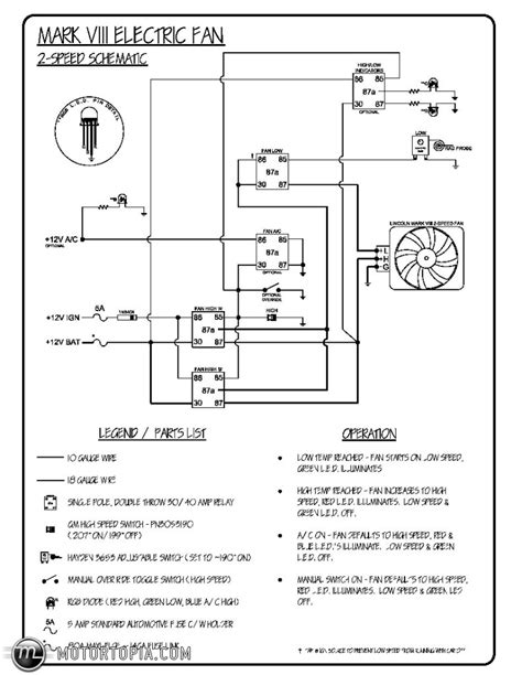 Spal Electric Fan Relay Wiring Diagrams Orla Wiring
