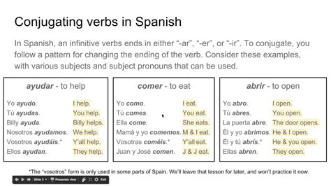 Conjugating Verbs In Spanish Part 1 Youtube