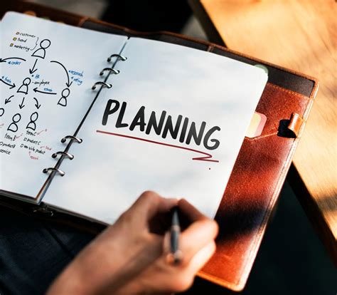5 Things To Consider When Planning Your Future Stella Van Lane For