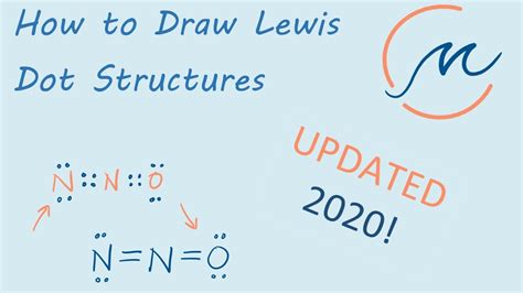 How To Draw Lewis Dot Structures 4 Easy Steps Youtube