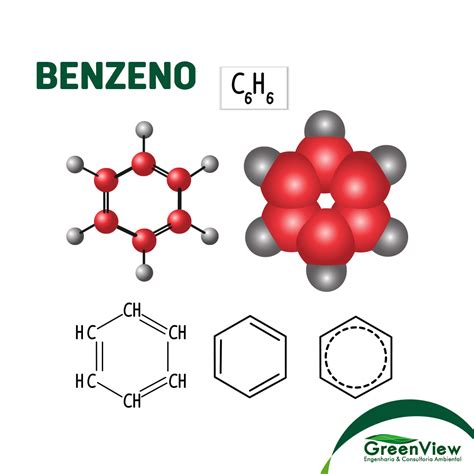 O Benzeno Um Importante Solvente Para A Industria Quimica