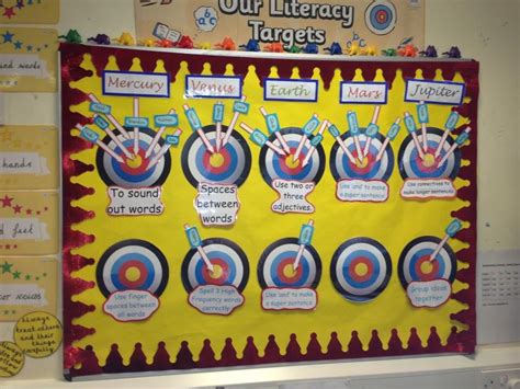 Literacy Targets Display Display Display Board Year 1 Classroom