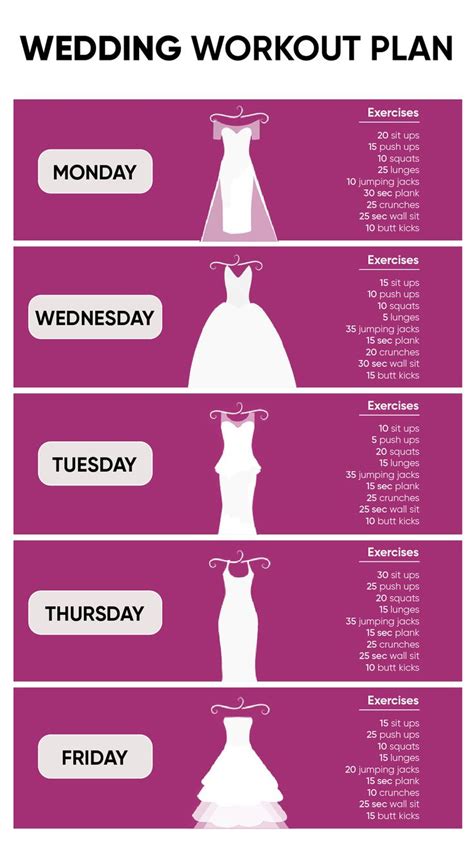 🥑home Wedding Workout Plan💪 In 2021 Wedding Workout Plan Wedding Workout Bride Workout Plan