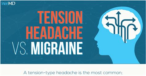 National Cancer Society Of Malaysia Penang Branch Tension Headache Vs