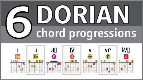 6 Chord Progressions In The Dorian Mode Youtube