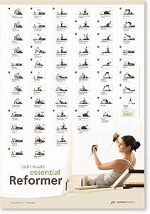 Amazon Com Stott Pilates Wall Chart Essential Reformer