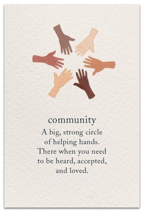 A Card With The Words Community And Five Hands Holding Each Others