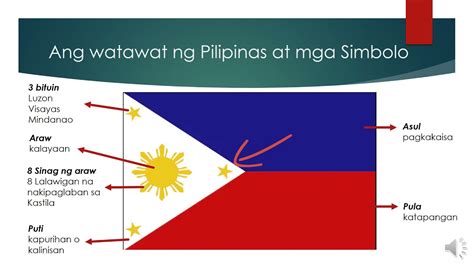 Kahulugan Kulay Simbolo Ng Watawat Ng Pilipinas Tagalog Kahulugan Ng