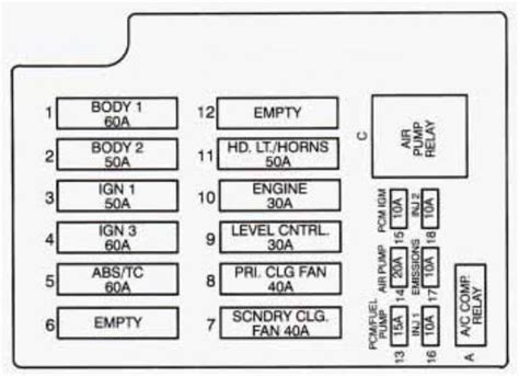 Campers, caravans & motorhomes └ cars, motorcycles & vehicles all categories antiques art baby books, comics & magazines business, office & industrial cameras & photography cars, motorcycles. Fuse Box Fleetwood Motorhome Wiring Diagram Fuse / 1994 ...