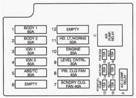 I have a 1998 fleetwood bounder that has no power getting to the chassis systems. Fuse Box Fleetwood Motorhome Wiring Diagram Fuse / 1994 ...