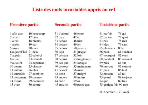 Mots Invariables French Grammar Teaching French France Knowledge
