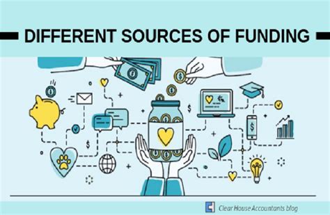 Different Sources Of Funding It Doesnt Matter If Your Business Is