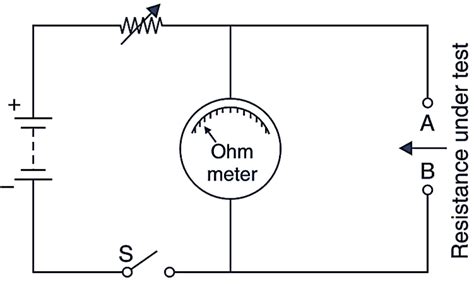 Series Type Ohmmeter Circuit Diagram Circuit Diagram