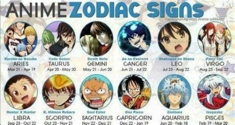 Update More Than 70 Zodiac Signs Anime Best Vn