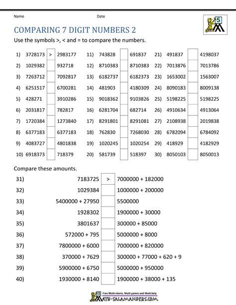 Compare And Order Numbers Worksheet