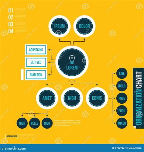 Modern Organization Chart Template In Flat Style On Yellow Background