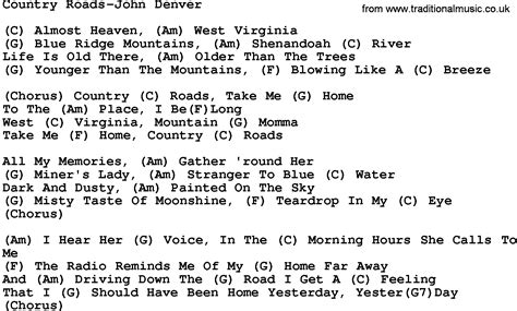 Country Musiccountry Roads John Denver Lyrics And Chords