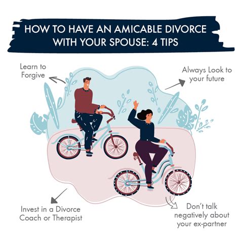 Tips For An Amicable Divorce Worthy