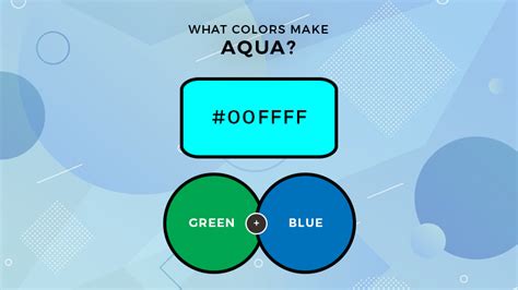 What Colors To Mix To Make Aqua Blue Davis Requit