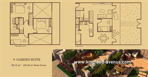 Denah Lantai Loft Tipe Garden Suite Di Apartemen Kingland Avenue Garden