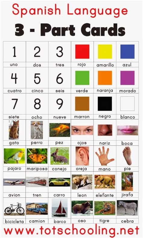 Spanish Language 3 Part Cards Totschooling Toddler Preschool