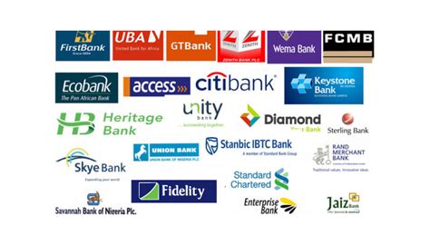 Highlights Of The New Cbn Guidelines For Charges By Banks And Other