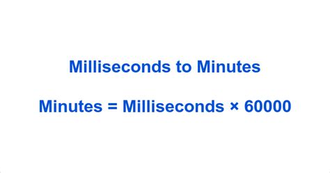 Milliseconds To Minutes