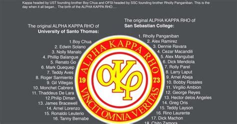 Alpha Kappa Rho History Of Alpha Kappa Rho